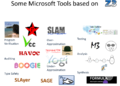 Microsoft-tools-based-on-z3.png
