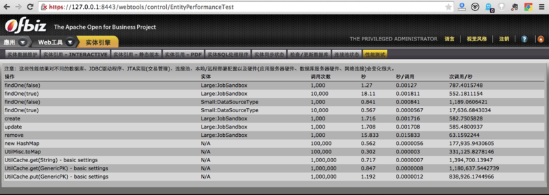文件:Ofbiz-webtools-entity-performance-test.png