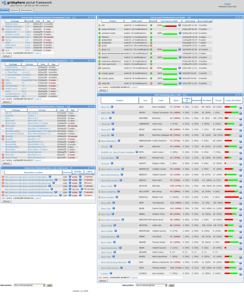 文件:Gridsphere portal page.png