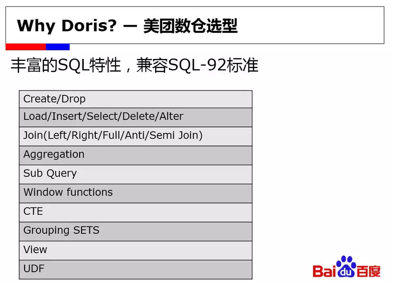 文件:Apache-Doris-04.png