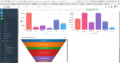 Axelor-crm-opportunities-dashboard.png