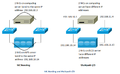 Cloudstack-nic-bonding-and-multipath-io.png