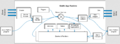 Siddhi-App-Execution-Flow.png