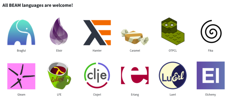 文件:BEAM-languages.png