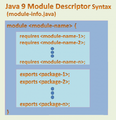 Java9-module-package.png