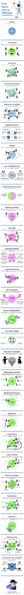文件:Free-and-open-source-software-by-martin-owens.png