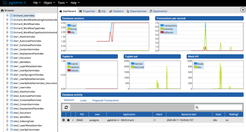 文件:OrchardCore-multi-tenant-database.png