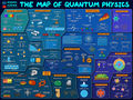 Map-of-quantum-physics.jpg