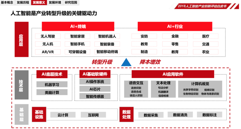 文件:Ai-2018-02.png