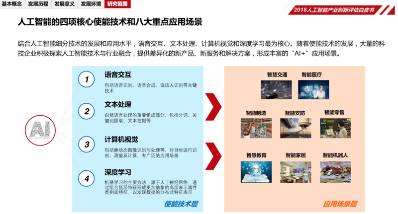 文件:Ai-2018-03.png