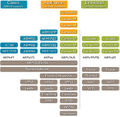 ARM-Processor-Overview-Architecture.jpg