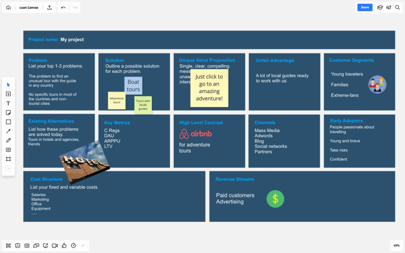 文件:Agile-and-Lean-01.png