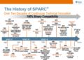 SPARC Timeline Aug07-2.jpg
