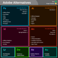 Adobe-Alternatives.png
