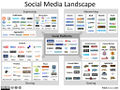 Social-media-landscape.jpg