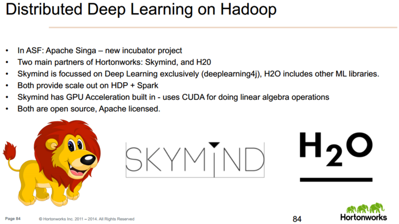 文件:Distributed-Deep-Learning-on-Hadoop.png