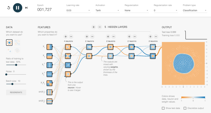 文件:Neural-Network-02.png