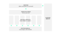 Substrate-frame-architecture.png