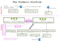 2011年2月1日 (二) 10:01的版本的缩略图