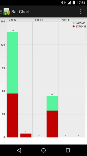 文件:Gnucash-for-android-07.png