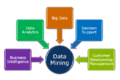 Data-mining-ubiquitous.png