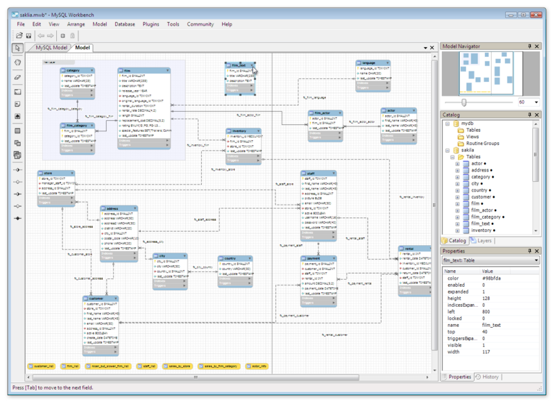 Схема данных mysql workbench