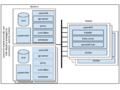 Openshift-highly-available-masters-using-pacemaker.png