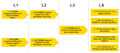 KNIME-course-overview.png