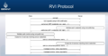 RVI-Protocol.png