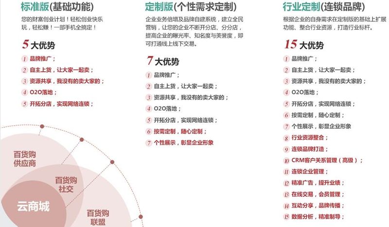 文件:Baihuogou-03.jpeg