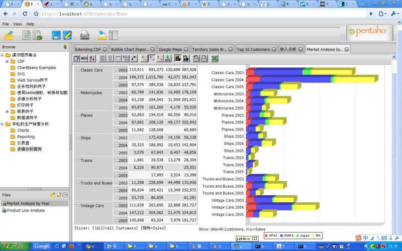 文件:Pentaho-bi-3.5.jpg