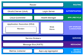 Cloudfoundry-architecture-01.png