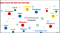 Knowledge-Graph.png