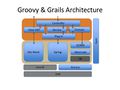 Groovy-grails-architecture.jpg