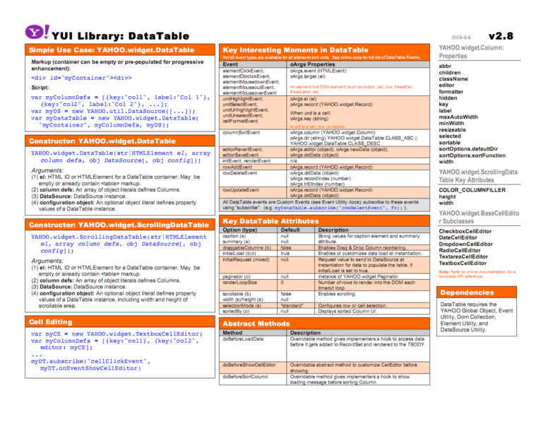文件:Yui-datatable-v2.8.png