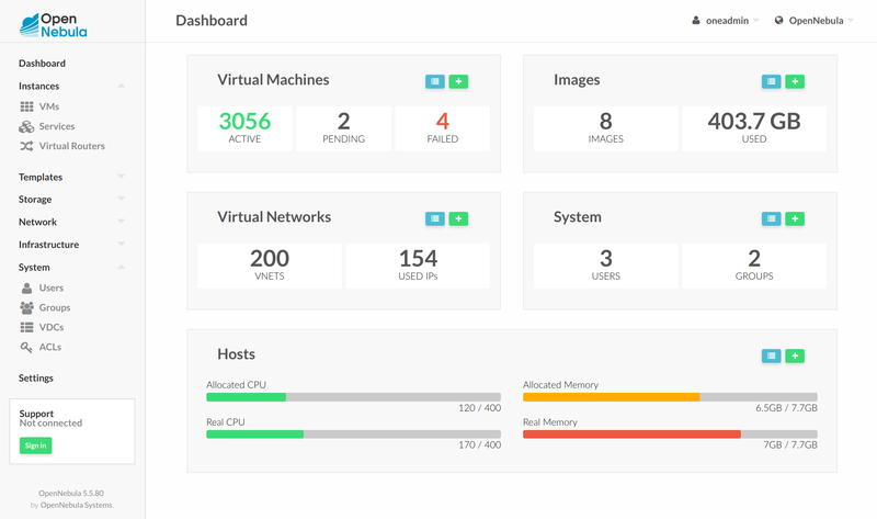 文件:Opennebula-dashboard.png